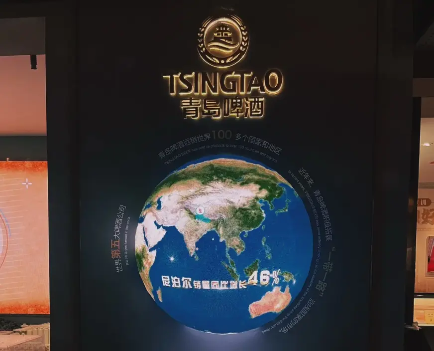 Qingdao Beer Museum location and transport guide